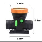 NEW HEADLAMP FLASHLIGHT
RECHARGEABLE HIGH-POWER LITHIUM BATTERY