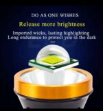 NEW HEADLAMP FLASHLIGHT
RECHARGEABLE HIGH-POWER LITHIUM BATTERY - Image 2